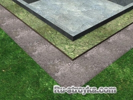 Как сделать дренаж. Как сделать дренаж.