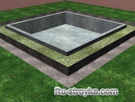 Как сделать дренаж. Как сделать дренаж.