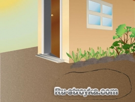 Стены из самана Стены из самана