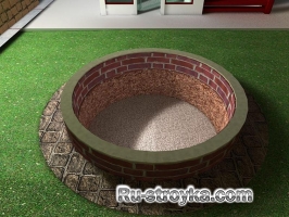 Ямы для барбекю Ямы для барбекю