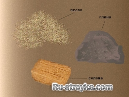 Стены из самана Стены из самана