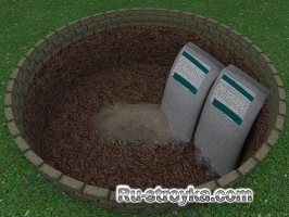 Ямы для барбекю Ямы для барбекю