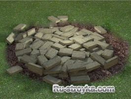 Ямы для барбекю Ямы для барбекю