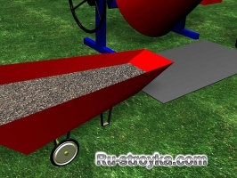 Как использовать бетономешалку. Как использовать бетономешалку.