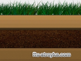 Брусчатка с травой Брусчатка с травой