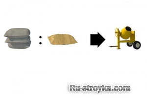 Кладка перегородок из кирпича Кладка перегородок из кирпича