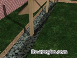 Фундамент из камня своими руками Фундамент из камня своими руками