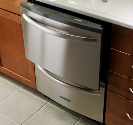 Встраиваемые посудомоечные машины: обзор популярных моделей + на что ориентироваться при выборе Встраиваемые посудомоечные машины: обзор популярных моделей + на что ориентироваться при выборе