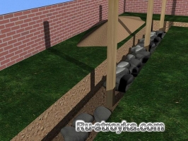 Фундамент из камня своими руками Фундамент из камня своими руками