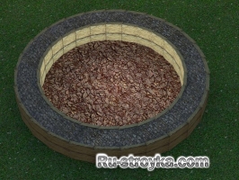 Ямы для барбекю Ямы для барбекю