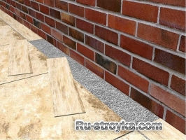 Укладка мраморной плитки Укладка мраморной плитки