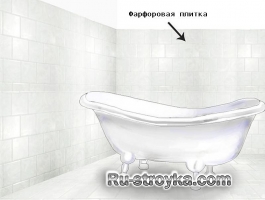 Как отличить фарфоровою плитку от керамической. Как отличить фарфоровою плитку от керамической.