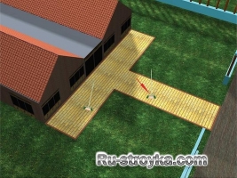 Как укладывать брусчатку Как укладывать брусчатку