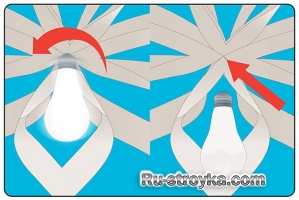 Как выкрутить лопнувшую лампочку Как выкрутить лопнувшую лампочку