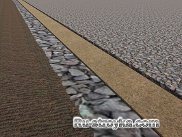 Как сделать гравийную дорогу.