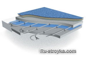 Системные решения для пола. Системные решения для пола.