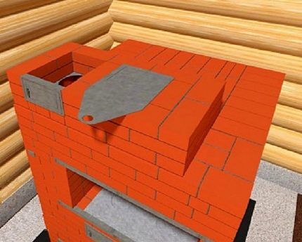 Как построить русскую печь: кладка своими руками, лучшие порядовки и схемы Как построить русскую печь: кладка своими руками, лучшие порядовки и схемы