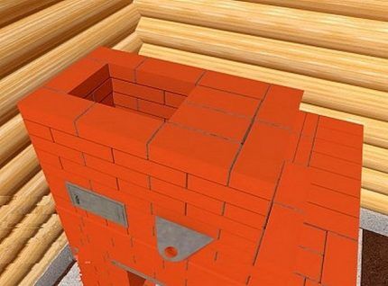 Как построить русскую печь: кладка своими руками, лучшие порядовки и схемы Как построить русскую печь: кладка своими руками, лучшие порядовки и схемы