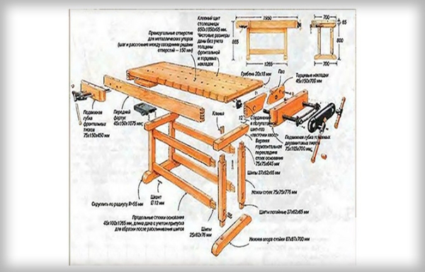Как сделать удобный столярный верстак своими руками: виды, чертежи, порядок изготовления Как сделать удобный столярный верстак своими руками: виды, чертежи, порядок изготовления