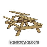 Как сделать стол для пикника. Как сделать стол для пикника.