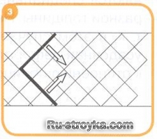 Рекомендации по укладке плитки. Рекомендации по укладке плитки.