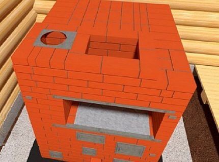 Как построить русскую печь: кладка своими руками, лучшие порядовки и схемы Как построить русскую печь: кладка своими руками, лучшие порядовки и схемы