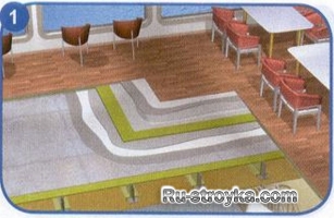 Как сделать звукоизоляционный пол. Как сделать звукоизоляционный пол.