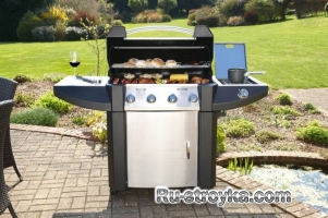 Руководство по выбору барбекю. Руководство по выбору барбекю.