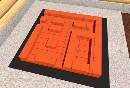 Как построить русскую печь: кладка своими руками, лучшие порядовки и схемы Как построить русскую печь: кладка своими руками, лучшие порядовки и схемы