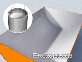 Солнечная печка из бочки. Солнечная печка из бочки.