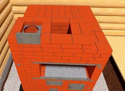 Как построить русскую печь: кладка своими руками, лучшие порядовки и схемы Как построить русскую печь: кладка своими руками, лучшие порядовки и схемы