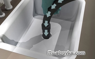 Как прочистить раковину. Как прочистить раковину.