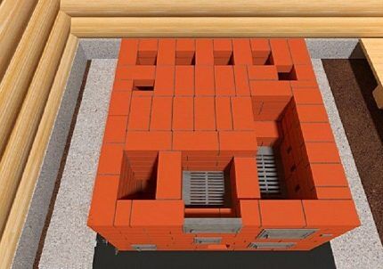 Как построить русскую печь: кладка своими руками, лучшие порядовки и схемы Как построить русскую печь: кладка своими руками, лучшие порядовки и схемы