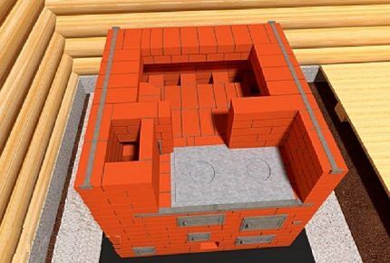 Как построить русскую печь: кладка своими руками, лучшие порядовки и схемы Как построить русскую печь: кладка своими руками, лучшие порядовки и схемы