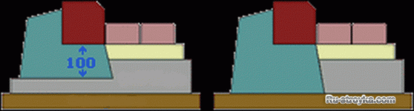 Строительство тротуарных дорожек. Строительство тротуарных дорожек.