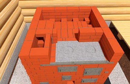 Как построить русскую печь: кладка своими руками, лучшие порядовки и схемы Как построить русскую печь: кладка своими руками, лучшие порядовки и схемы