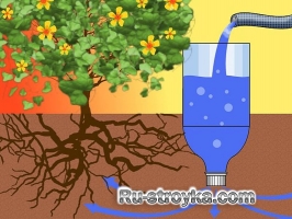 Капельное орошение своими руками Капельное орошение своими руками