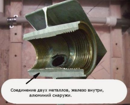 Какие батареи отопления лучше для квартиры: классификация радиаторов и их особенности Какие батареи отопления лучше для квартиры: классификация радиаторов и их особенности