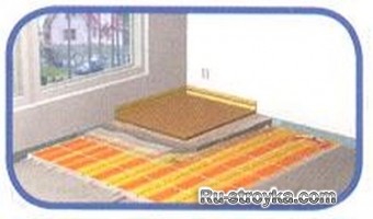 Системные решения для пола. Системные решения для пола.