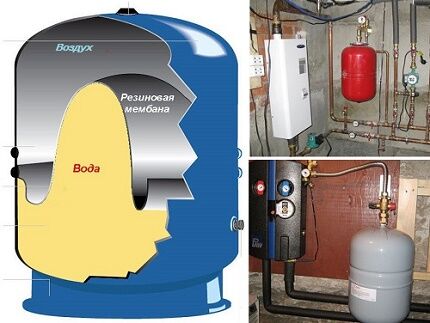 Подключение и регулировка реле давления для насоса: инструктаж по настройке Подключение и регулировка реле давления для насоса: инструктаж по настройке