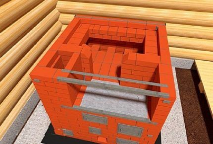 Как построить русскую печь: кладка своими руками, лучшие порядовки и схемы Как построить русскую печь: кладка своими руками, лучшие порядовки и схемы