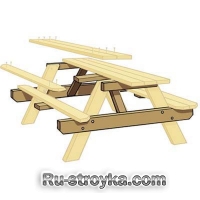 Как сделать стол для пикника. Как сделать стол для пикника.