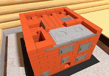 Как построить русскую печь: кладка своими руками, лучшие порядовки и схемы Как построить русскую печь: кладка своими руками, лучшие порядовки и схемы