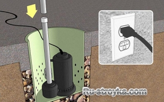 Как установить в подвале отстойник. Как установить в подвале отстойник.