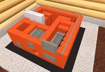 Как построить русскую печь: кладка своими руками, лучшие порядовки и схемы Как построить русскую печь: кладка своими руками, лучшие порядовки и схемы