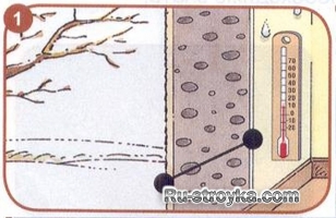 Как утеплить дом с помощью пенополистирола. Как утеплить дом с помощью пенополистирола.