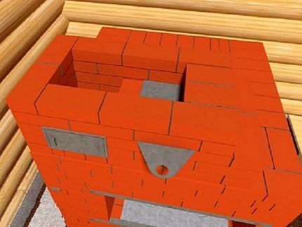 Как построить русскую печь: кладка своими руками, лучшие порядовки и схемы Как построить русскую печь: кладка своими руками, лучшие порядовки и схемы