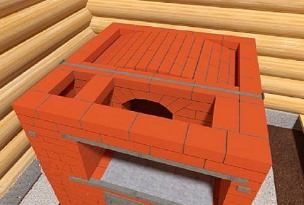 Как построить русскую печь: кладка своими руками, лучшие порядовки и схемы Как построить русскую печь: кладка своими руками, лучшие порядовки и схемы