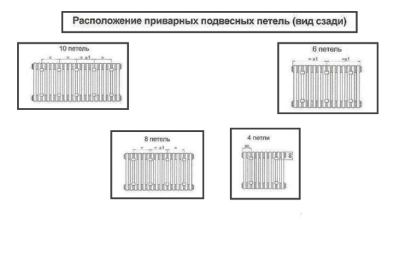 Как повесить радиатор отопления на кронштейны – советы мастера Как повесить радиатор отопления на кронштейны – советы мастера