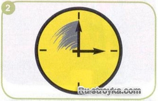 Как быстро сделать декоративную отделку потолка. Как быстро сделать декоративную отделку потолка.